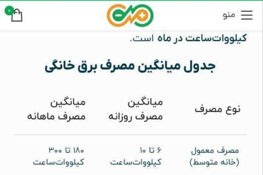 نحوه محاسبه مصرف برق لوازم خانگی